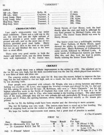 0189, C51 28,    21 Mar 1951, Athletics, Cross-Country &amp; Cricket