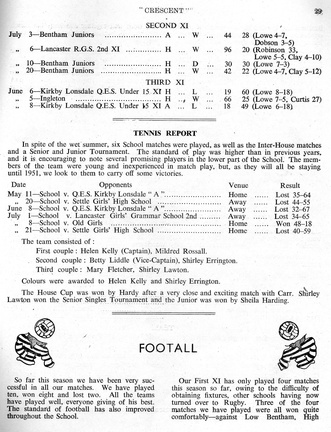 0190, C51 29,    21 Mar 1951, Cricket &amp; Football