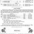 0190, C51 29,    21 Mar 1951, Cricket & Football