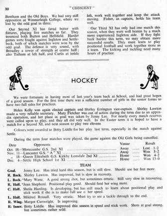 0191, C51 30,    21 Mar 1951, Football &amp; Hockey