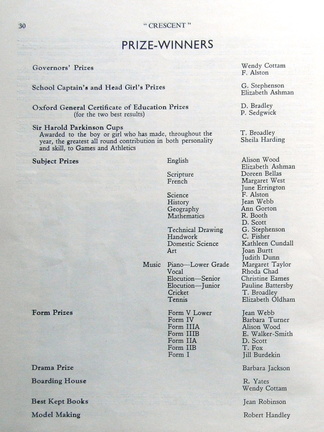 0661, C55 30,    6 Apr 1955, Speech Day - Prize Winners 1954