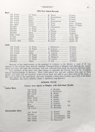 0675, C55 41,   6 Apr 1955, School Records &amp; School Team