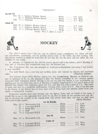 0683, C55 45,   6 Apr 1955, Hockey