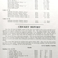 0934, C57 39, 17 Apr 1957, Cricket