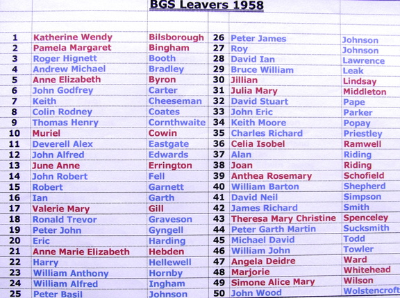 1057, BG 033, 23 Jul 1958, Names - BGS Bursar's List - Leavers 1958 