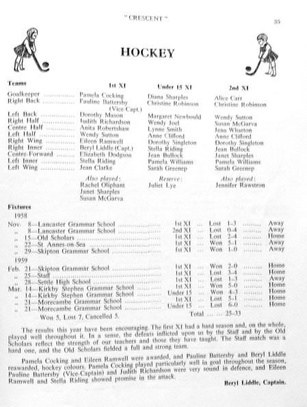 1117, C59 35, 22 Jul 1959, Hockey.jpg