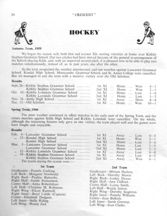 1194, C60 38, 13 Dec 1960, Hockey