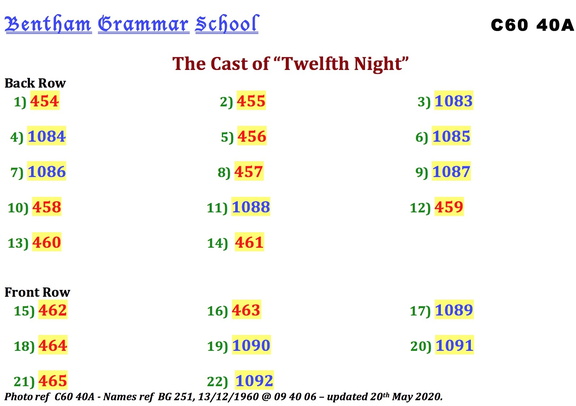 1198, BG 251, 13 Dec 1960, C50 40A The cast of Twelth Night