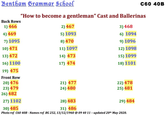 1200, BG 252, 13 Dec 1960, C60 40A Cast How to become a gentleman