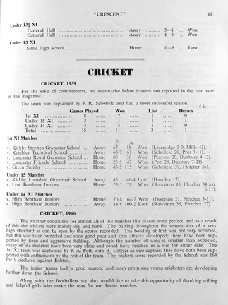 1201, C60 41, 13 Dec 1960, Cricket