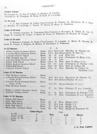 1202, C60 42, 13 Dec 1960, Cricket