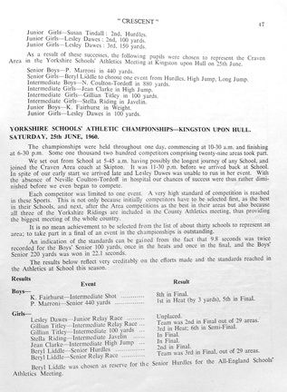 1207, C60 47, 13 Dec 1960, Athletics