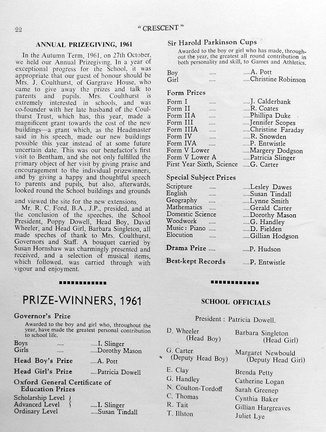 1268, C61 22, 18 Apr 1962, Prize-winners, 1961 22