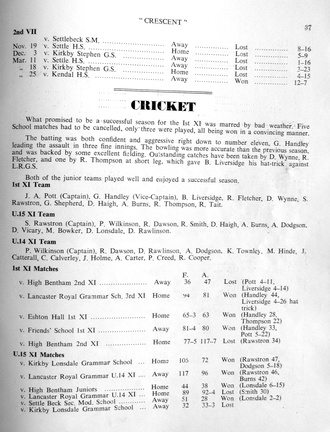 1292, C61 37,  18 Apr 1962, Cricket