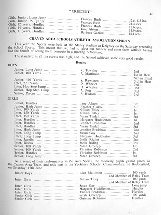 1297, C61 41, 18 Apr 1962, Athletics