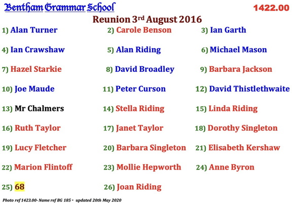 1423.00, BG 185, 3 Aug 2016, Names - Reunion 2016 Punch Bowl, Low Bentham 