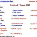 1436.00, BG 050, 2 Aug 2017, Names - Reunion Punch Bowl, Low Bentham 