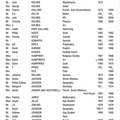 1373.07. BG 346, 11 Jul 2002, BGS Staff List 1726-2002 page 7