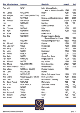 1373.14, BG 353, 11 Jul 2002, BGS Staff List 1726-2002 page 14