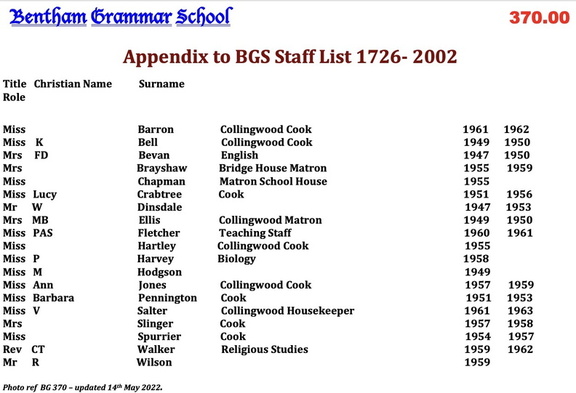 1373.15, BG 370, 11 Jul 2002, BGS Staff List 1726-2002 page 15