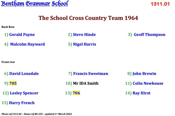 1311.02, BG 355, 15 Apr 1964, Names - The School Cross Country Team