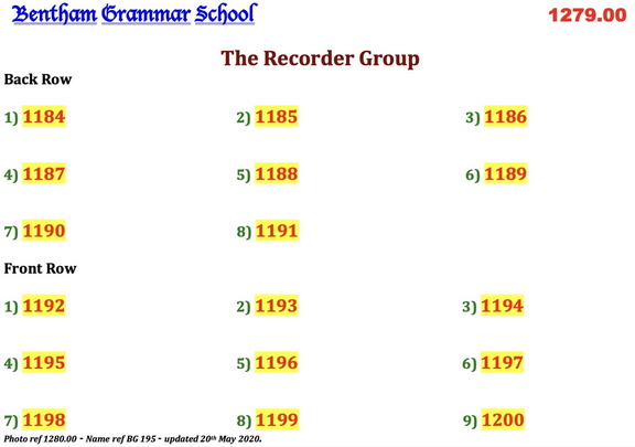 1280.00, BG 195, 18 Apr 1962, Names - The Recorder Group