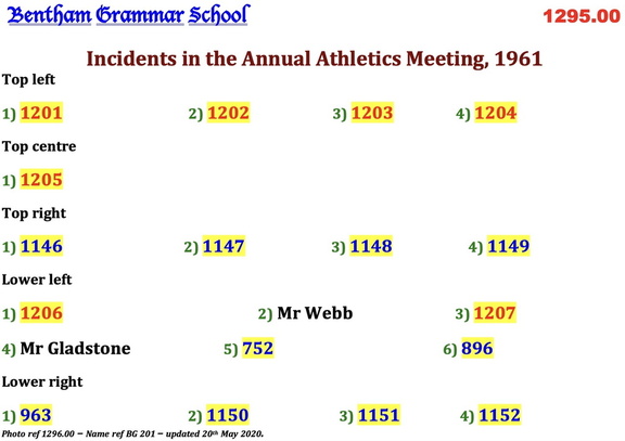 1296.00, BG 201, 18 Apr 1962, Names - Annual Athletics Meeting, 1961