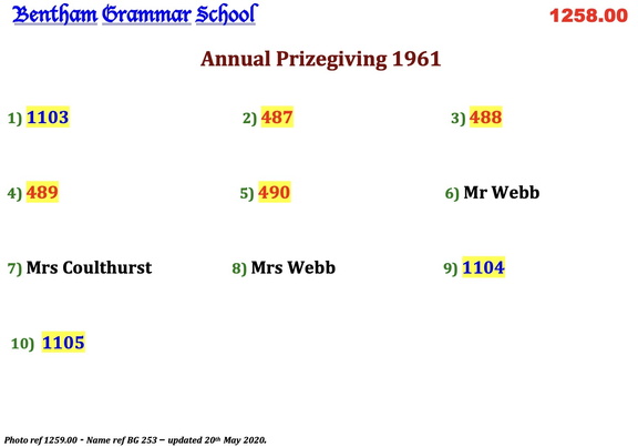 1259.00, BG 253, 18 Apr 1962, Names - Annual Prize giving 1961