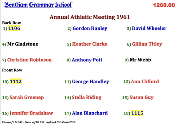 1261.00, Bg 258, 18 Apr 1962, Names - Annual Athletics Meeting 1961