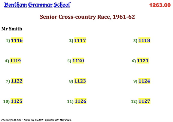 1264.00, BG 259, 18 Apr 1962, Names - Senior Cross-country Race, 1961-62 