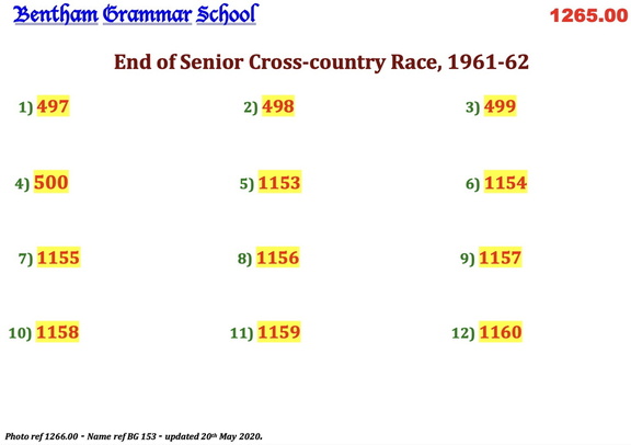 1266.00, BG 153, 61 Apr 1962, Names - End Senior Cross-country race 1961-62 