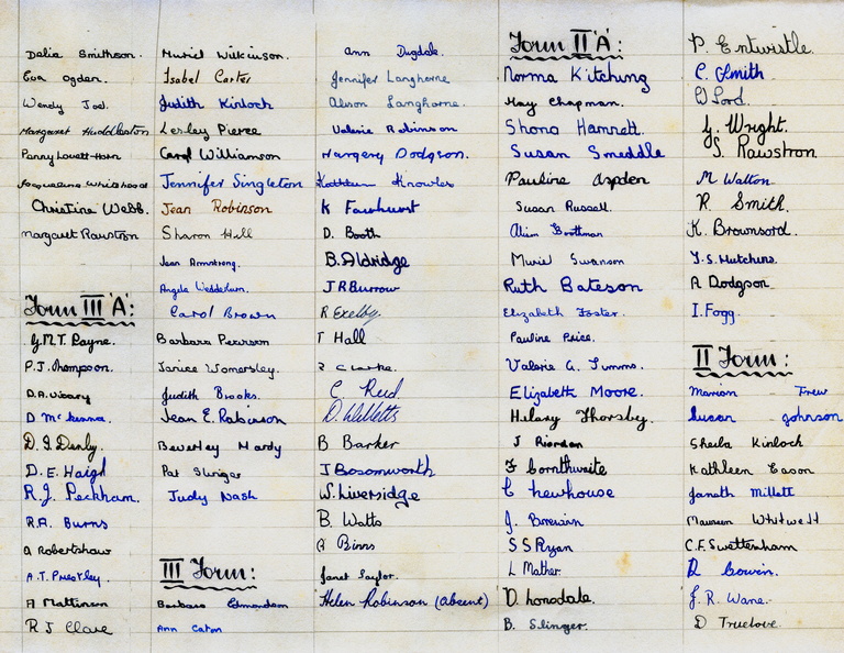 1058.02, JW 164, 1 May 1959, Signatures for Mr Ford's 80th birthday.jpeg