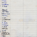 1058.03, JW 165, 1 May 1959, Signatures for Mr Ford's 80th bithday
