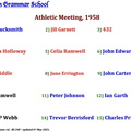1125.00, BG 248, 22 Jul 1959, Names - Athletics Meeting 1958
