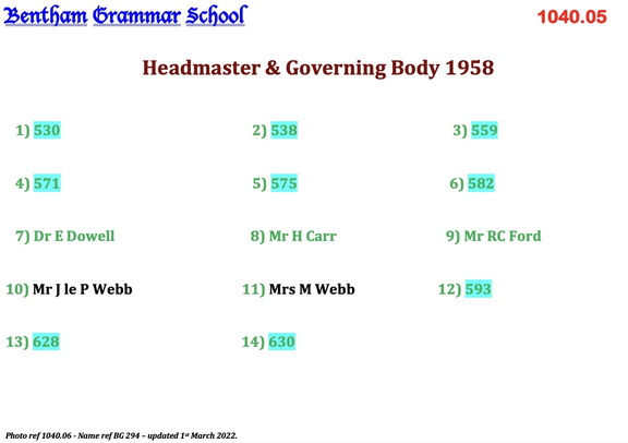 1040.06, BG 294, 1 Jun 1958, Names - Headmaster &amp; Governing Body