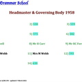 1040.06, BG 294, 1 Jun 1958, Names - Headmaster & Governing Body