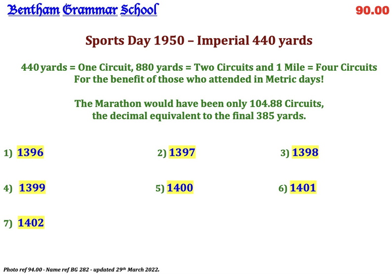 0094.00, BG 282, 6 May 1950, Sports Day Names - 100 yards.jpeg