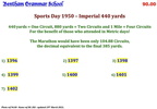 0094.00, BG 282, 6 May 1950, Sports Day Names - 100 yards