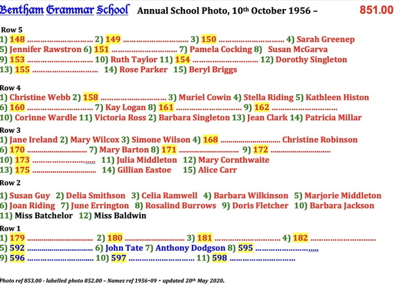 0853.00, 1956-09, 10 Oct 1956, Names - Annual School Photo 2 of 5