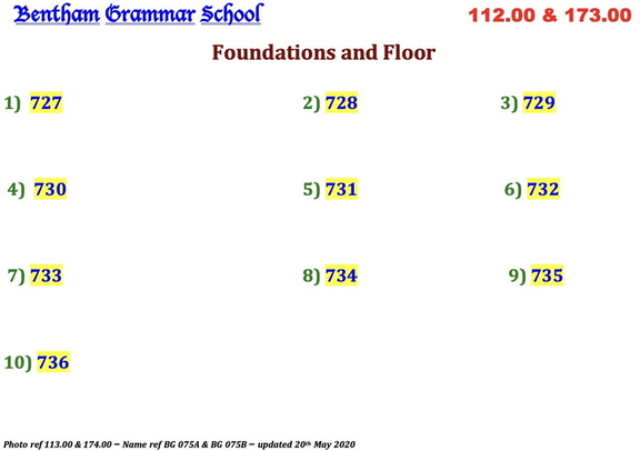 0174.00, BG 078B, 21 Mar 1951, Names - Foundations and Floor