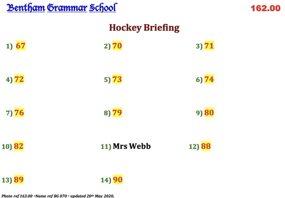 0163.00, BG 070, C51, 21 Mar 1951, Names - Hockey Last Minute insrtuctions