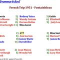 0224.00, BG 106, 6 Aug 1951, Names - French trip Fontainbleau