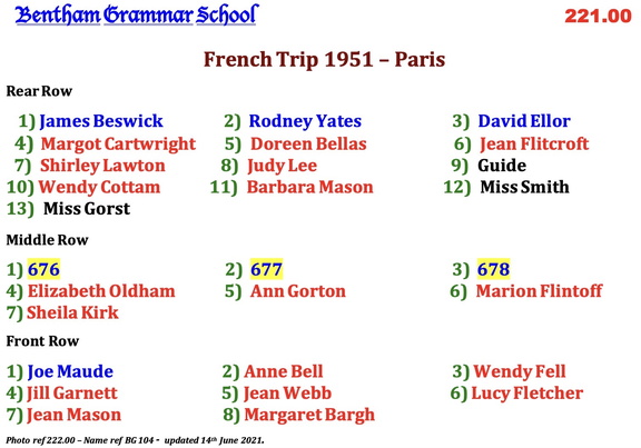 0222.00, BG 104, 4 Aug 1951, Names French Trip Paris