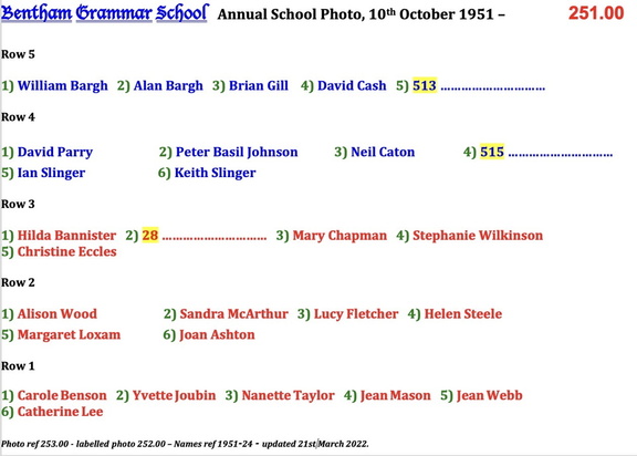 0253.00, 1951-24, 10 Oct 1951, Names - Annual School Photo 8 of 8
