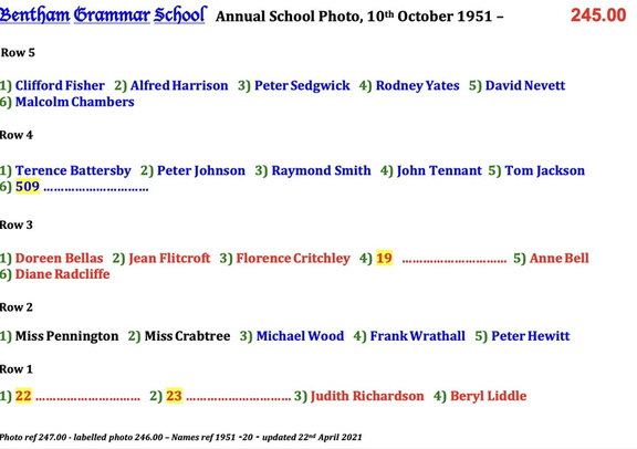 0247.00, 1951-20, 10 Oct 1951, Names - Annual School Photo 6 of 8