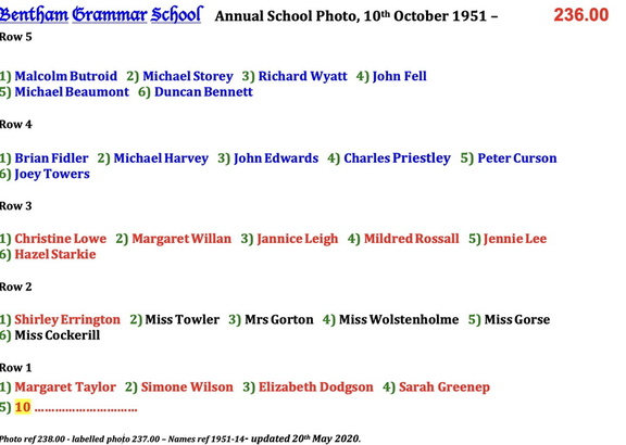 0238.00, 1951-14, 10 Oct 1951, Names - Annual School Photo 3 of 8