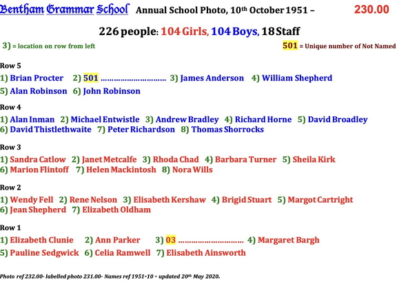 0232.00, 1951-10, 10 Oct 1951, Names - Annual School Photo 1 of 8