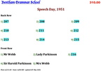 0311.00, BG 088, 9 Apr 1952, Names - Speech Day, 1951