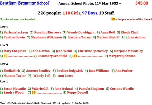 0347.00, 1953-10, 11 Mar 1953, Names - Annual School Photo 1 of 8