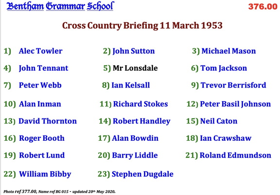 0377.00, BG 015, 12 Mar 1953, Names - Cross Country briefing